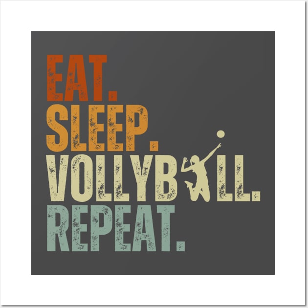 Eat Sleep Volleyball Repeat Kids Adult Women Retro Vintage Wall Art by Just Me Store